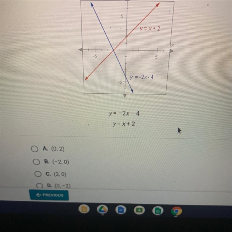 (HELP FAST) What is the solution to the system of equations graphed below?-example-1