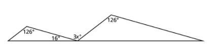 If the triangles are similar, what is the value of x?-example-1