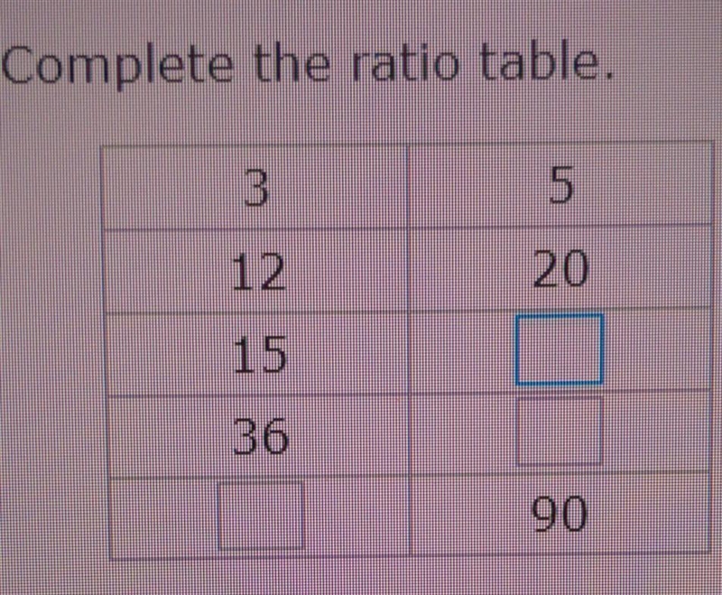 Complete the ratio table​-example-1