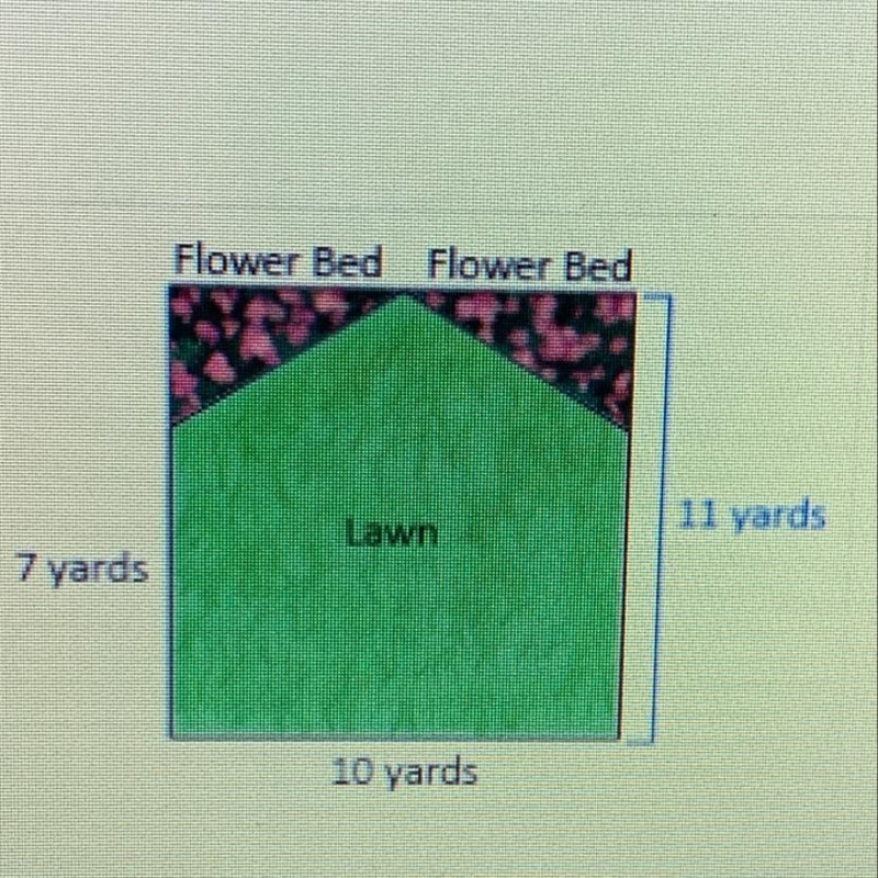 Mow for Money! Do you need extra money? Have you thought about mowing lawns or landscaping-example-1