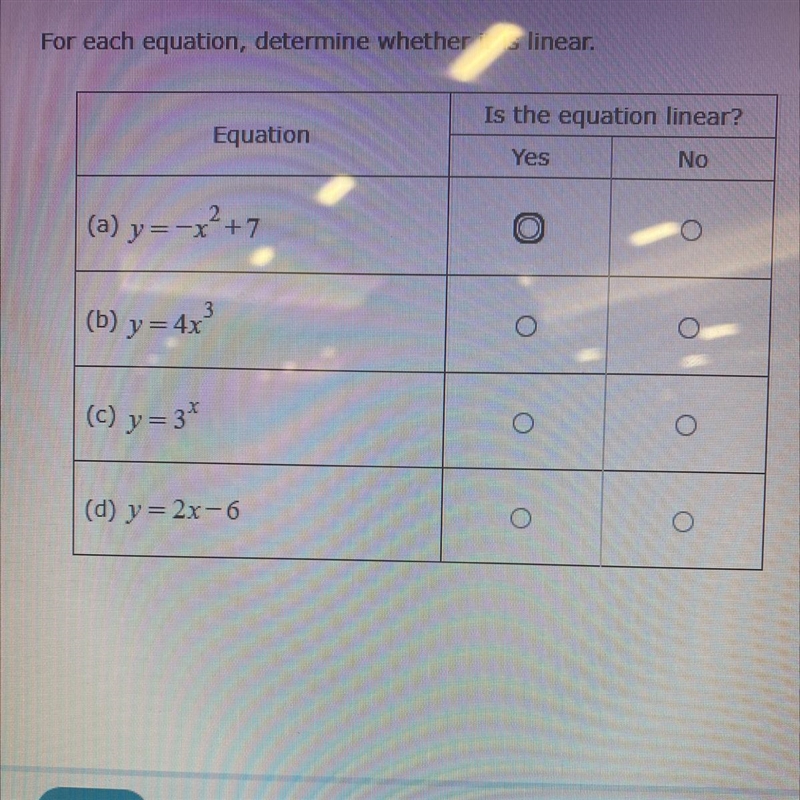 Is the equation linear? (a) y = -x^2 +7 (b) y=4x^3 (C) y=3^x (d) y = 2x-6-example-1