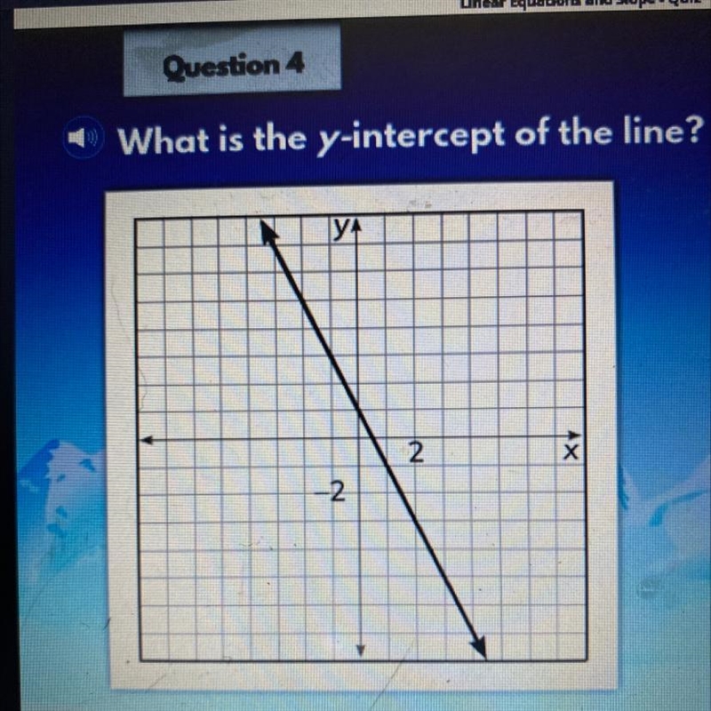 What is the y-intercept of the line?-example-1