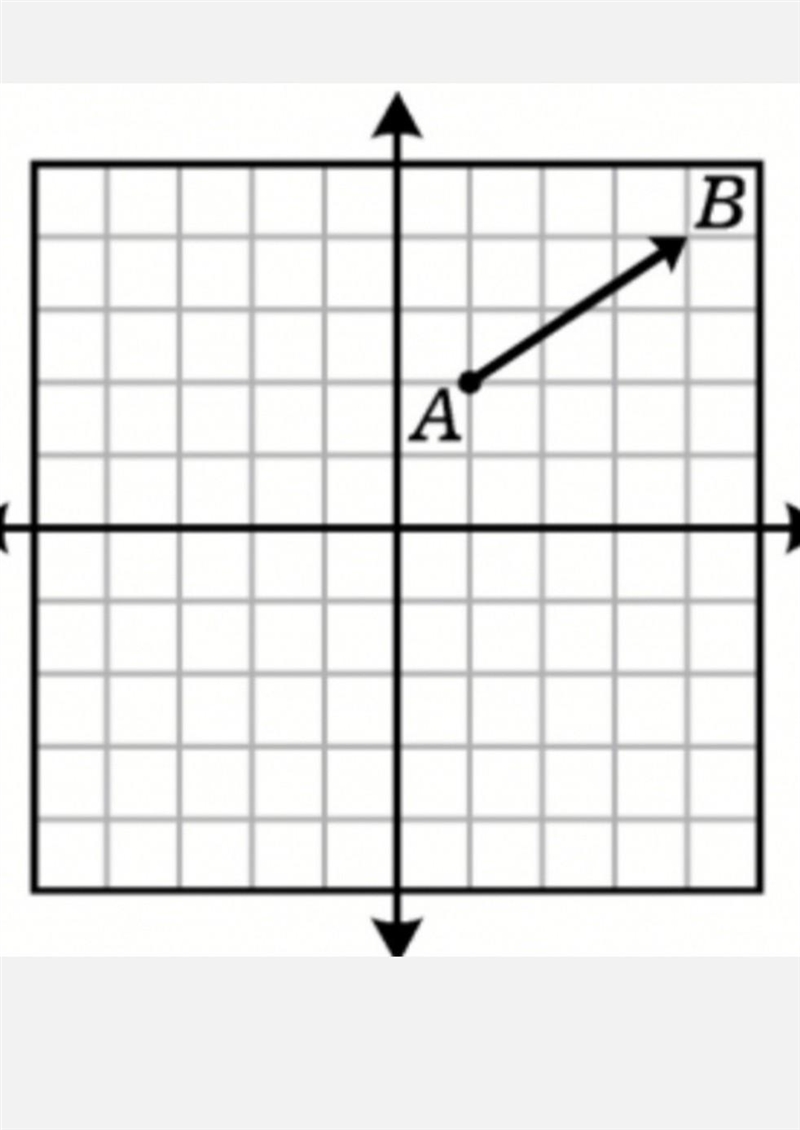 Given a point translated from A(1,2) to B(4,4). If a point C at (0,0) is translated-example-1