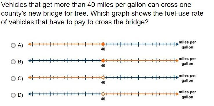 Vehicles that get more than 40 miles per gallon can cross one county’s new bridge-example-1