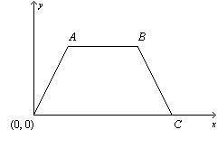 The vertices of the trapezoid are the origin along with A(4p, 4q), B(4r, 4q), and-example-1