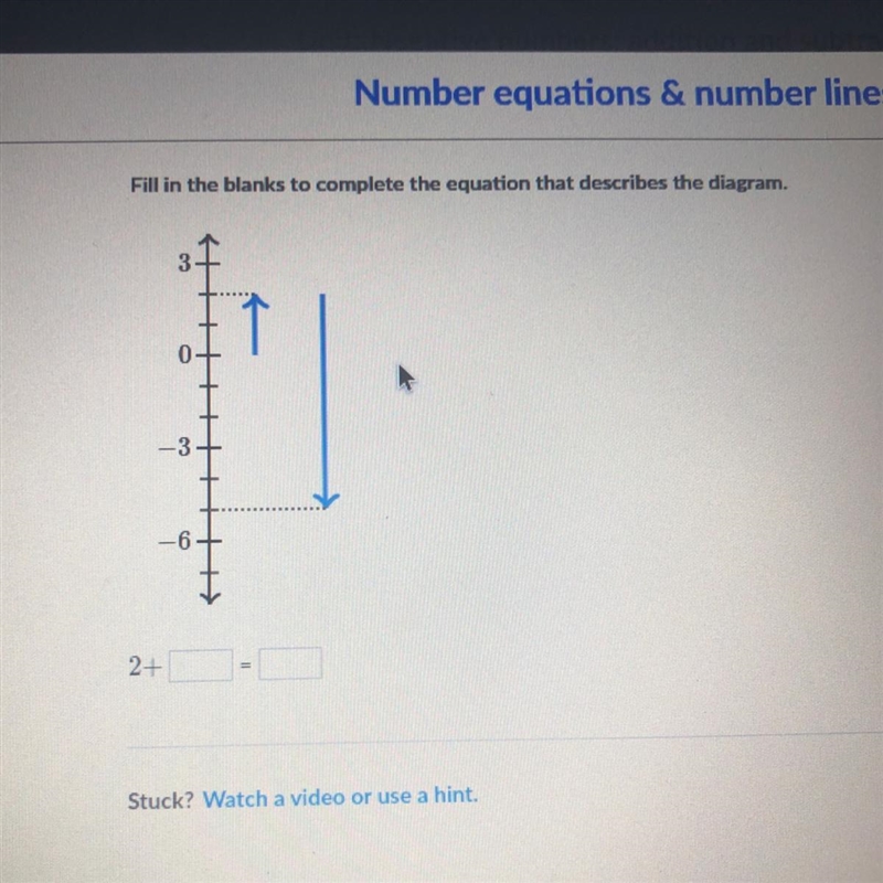 Fill in the blanks to complete the equation that describes the diagram-example-1