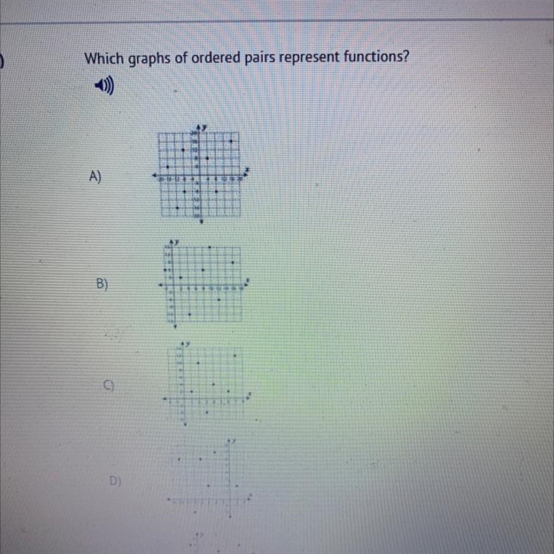 Which graphs of ordered pairs represent functions?-example-1