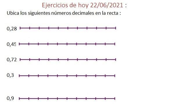 I need help in this task pls, says locate the following decimal numbers on the line-example-1