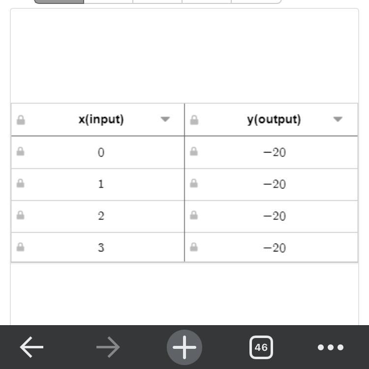 What’s the slope?!??????-example-1