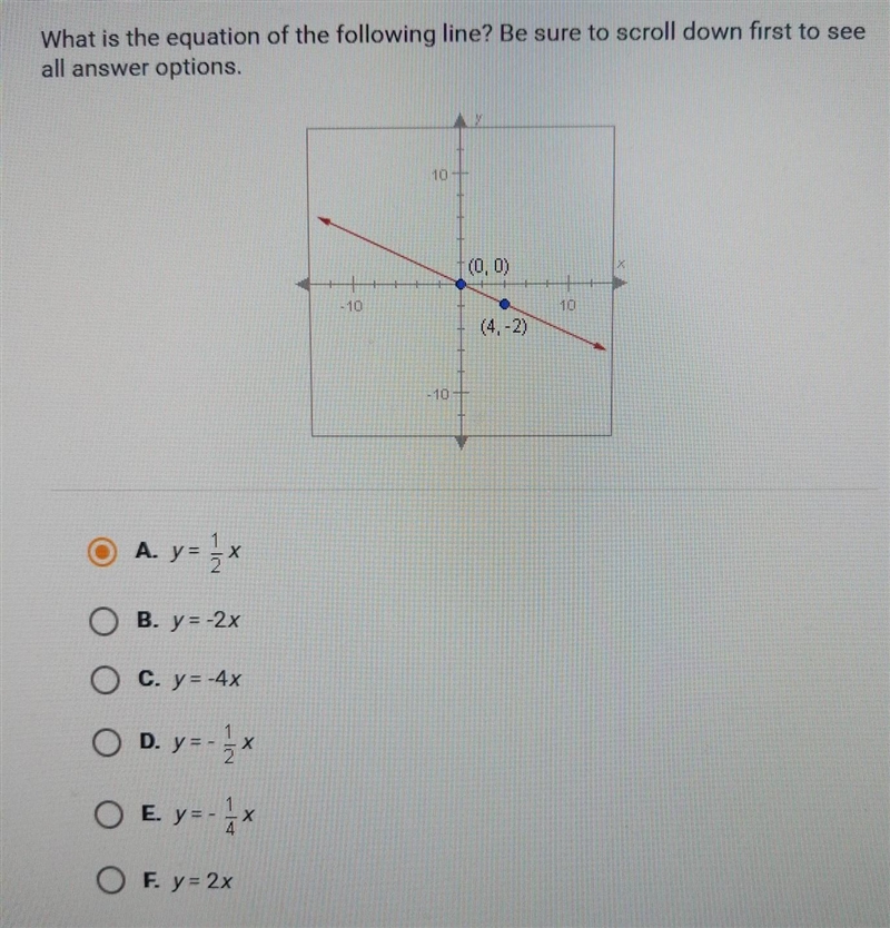 What is the equation of the line?​-example-1