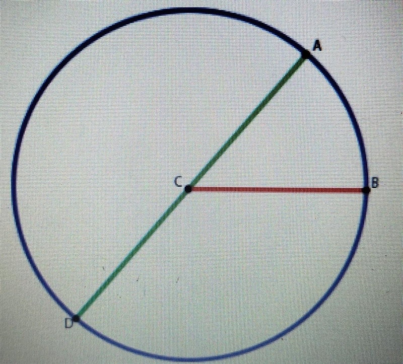 PLEASE HELP! From the image above, a) What point would be the Center of the circle-example-1