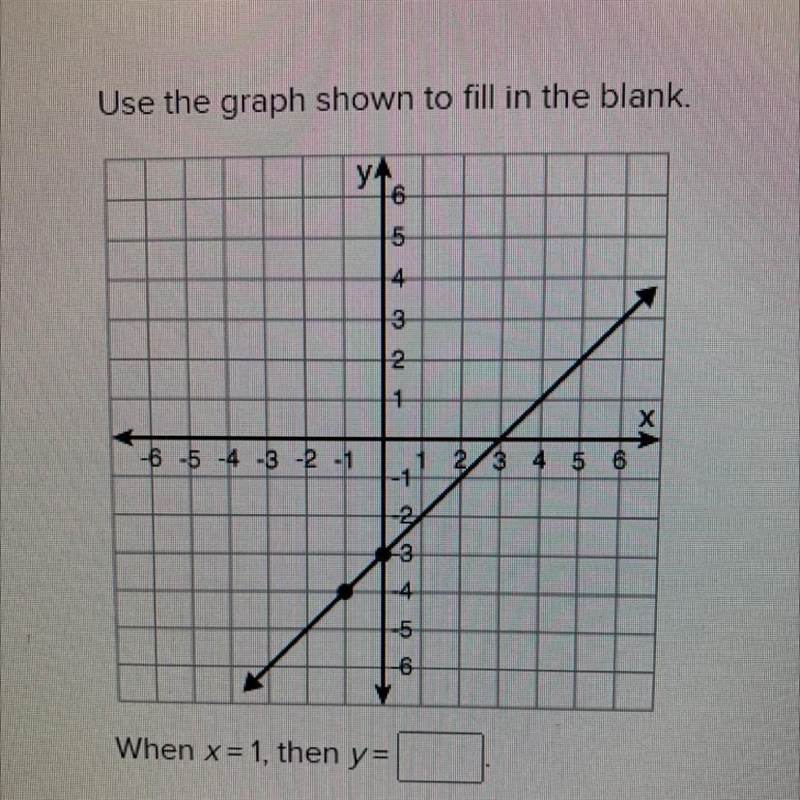 When x= 1, then y= Just how ?-example-1