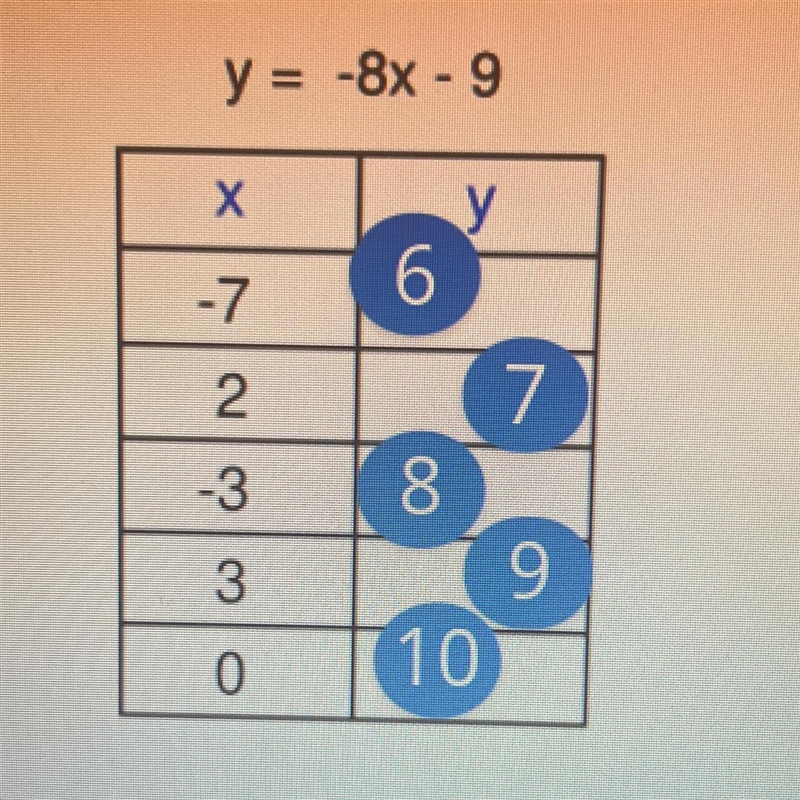 Please solve i need help :,) tyy-example-1