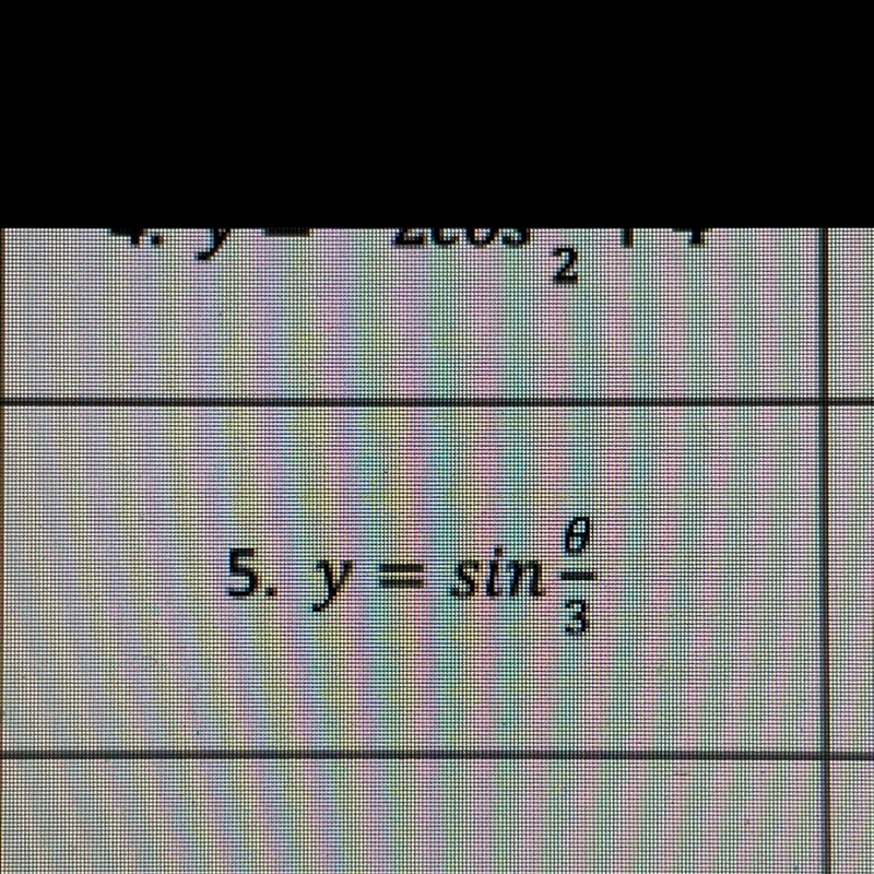 Frequency of y=sin0/3-example-1