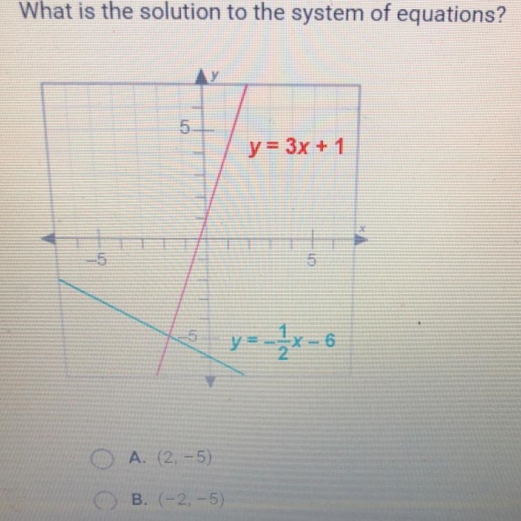 What is the solution to the system of equations? A. (2, -5) B. (-2, -5) C. (-5,2) D-example-1