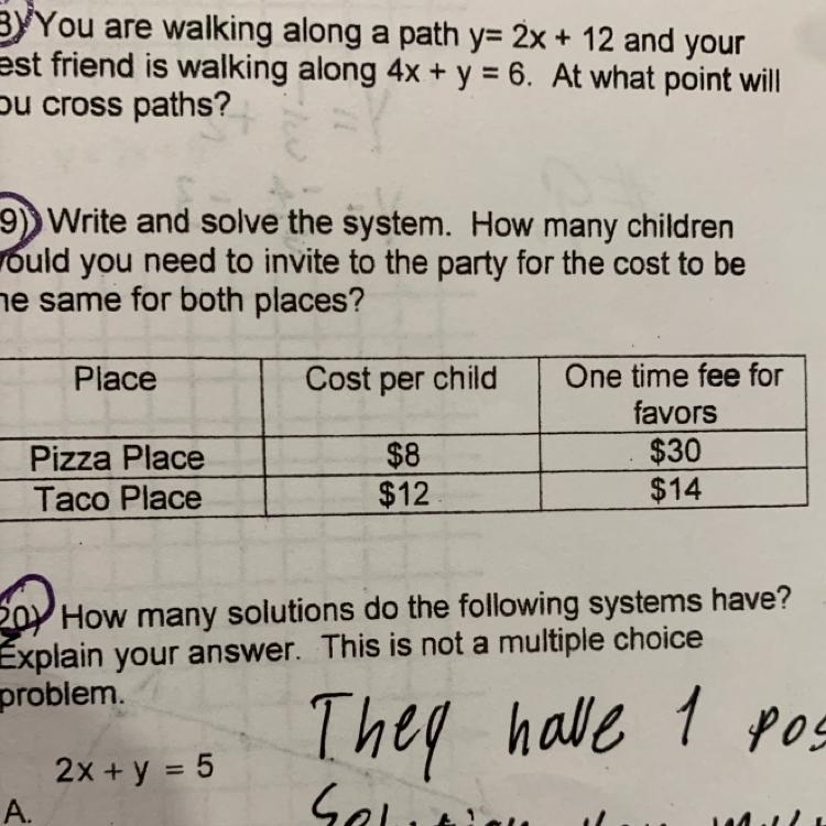 How many children would you need to invite to the party for the cost to be the same-example-1