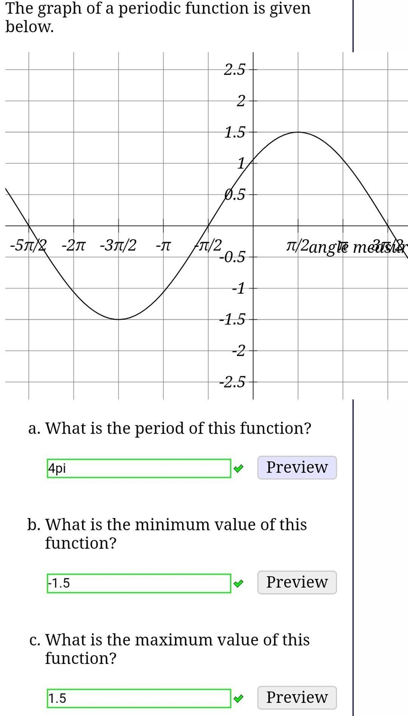 What is the midline of this function? y=     What is the amplitude of this function-example-1