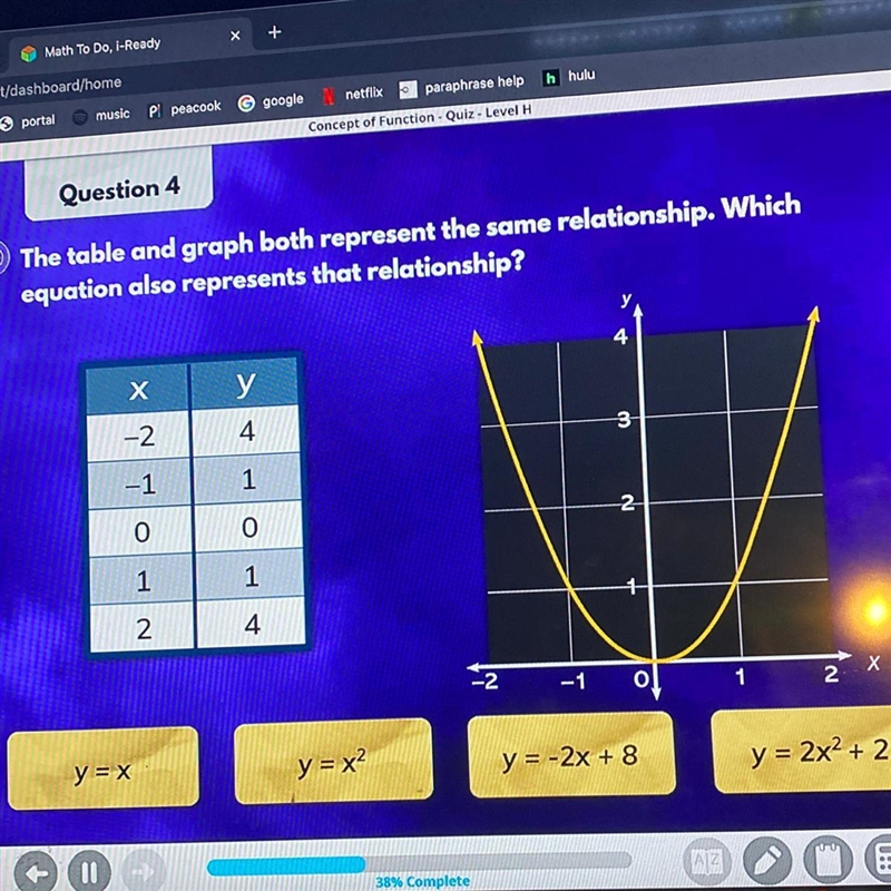 The table and graph both represent the same relationship. Which equation also represents-example-1