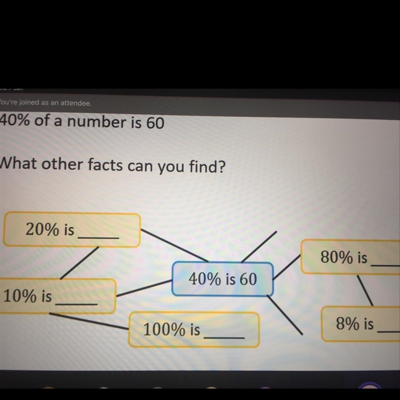 Help pls explain and how you got it-example-1