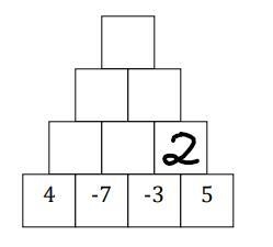 Add pairs of adjacent numbers and write their sums in the box above them. What number-example-1