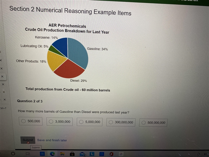 How many more barrels of gasoline then diesel were produced last year-example-1