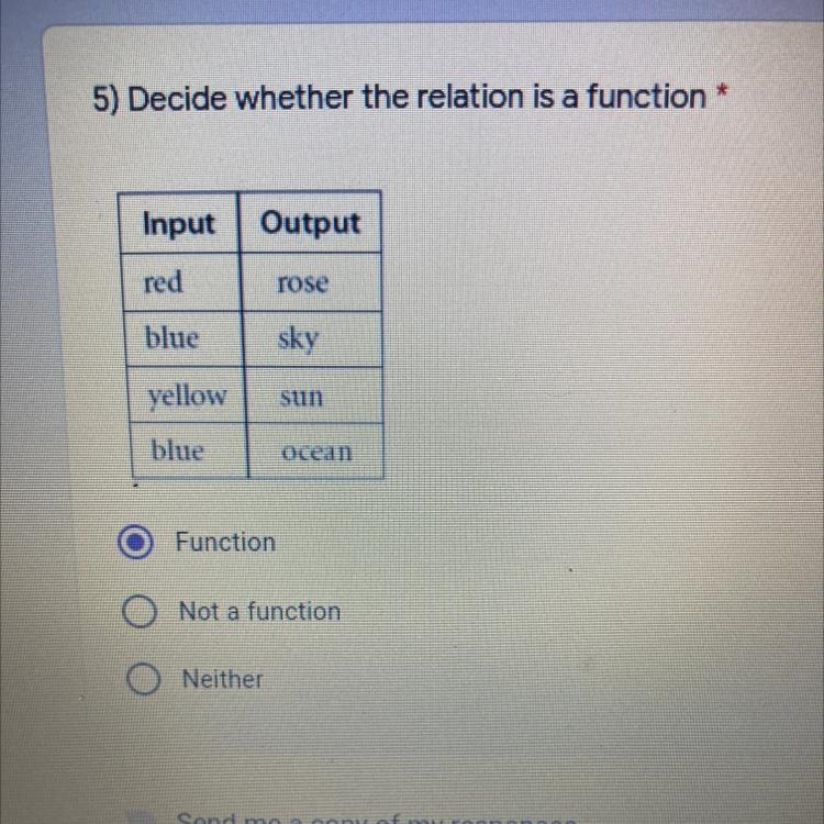 Decide whether the relation is a function-example-1