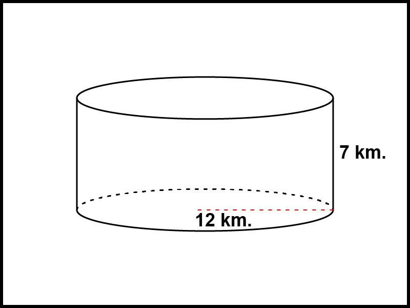 Find the volume of the figure and round your answer to the nearest tenth if necessary-example-1