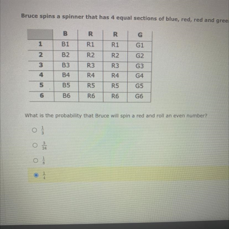 bruce spins a spinner that has 4 equal sections of blue, red, red and green. he will-example-1