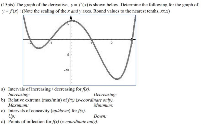 Calculus graph please help-example-1