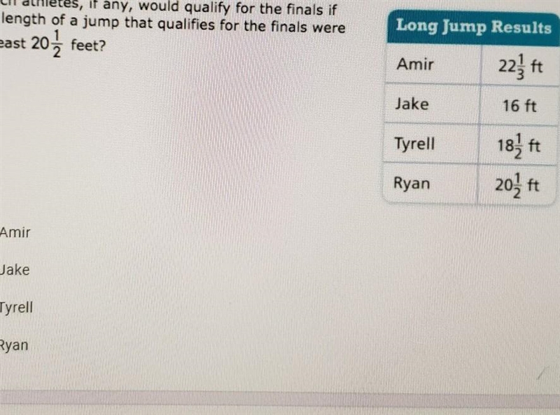 Which athletes, if any, would qualify for the finals if the length of a jump that-example-1