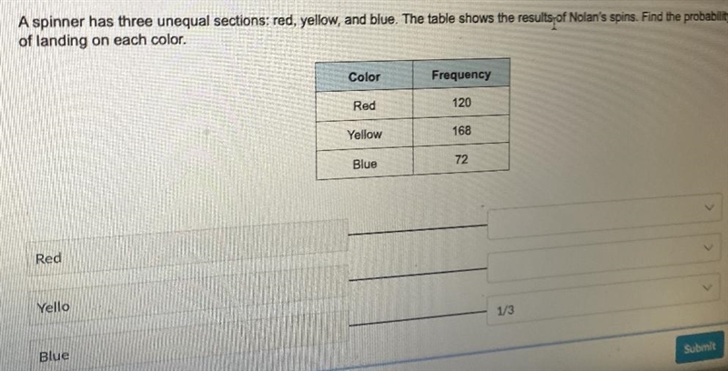 A spinner has three unusual sections: red, yellow, and blue.. The table shows the-example-1