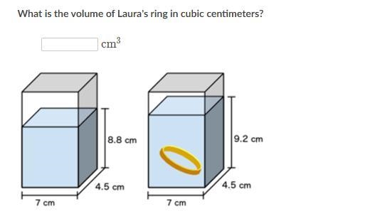 Laura wants to know the volume of her gold ring in cubic centimeters. She gets a rectangular-example-1