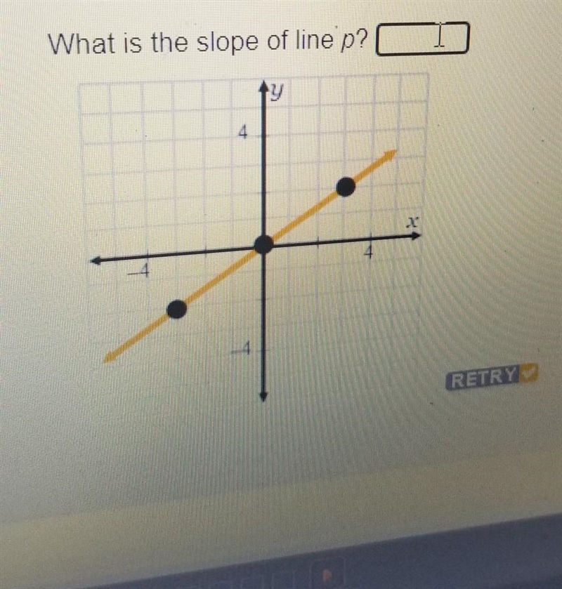 What is the slope of p?​-example-1