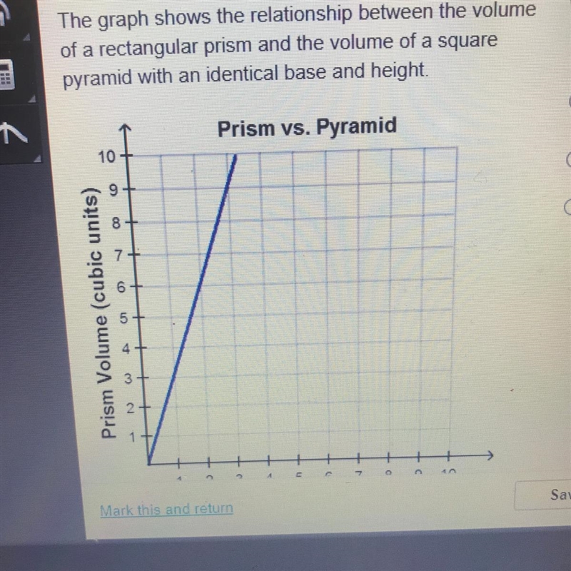 What is the slope of the line? -3 -1/3 1/3 3-example-1