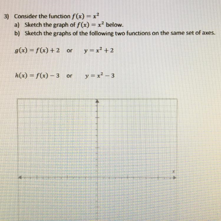 Help me fast 3) Consider the function f(x) = x2 a) Sketch the graph of f(x) = x2 below-example-1