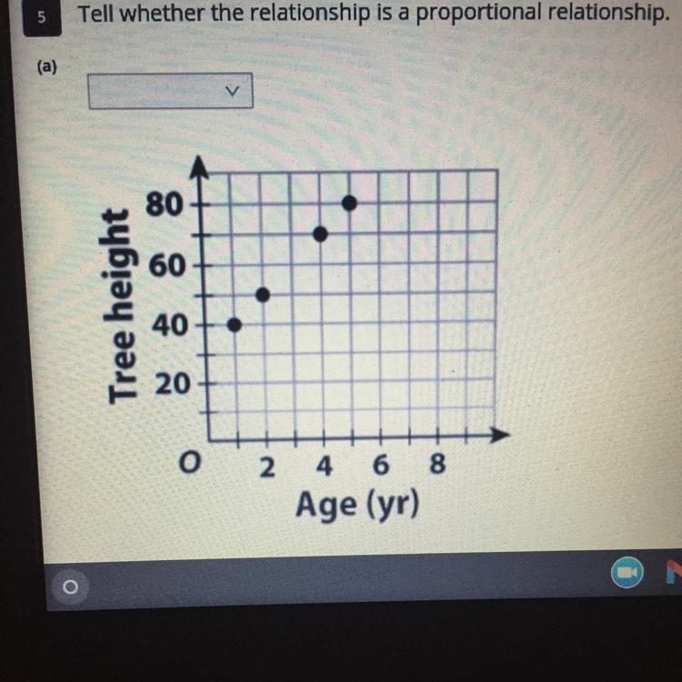 Tell whether the relationship is a proportional relationship. Explain your answer-example-1