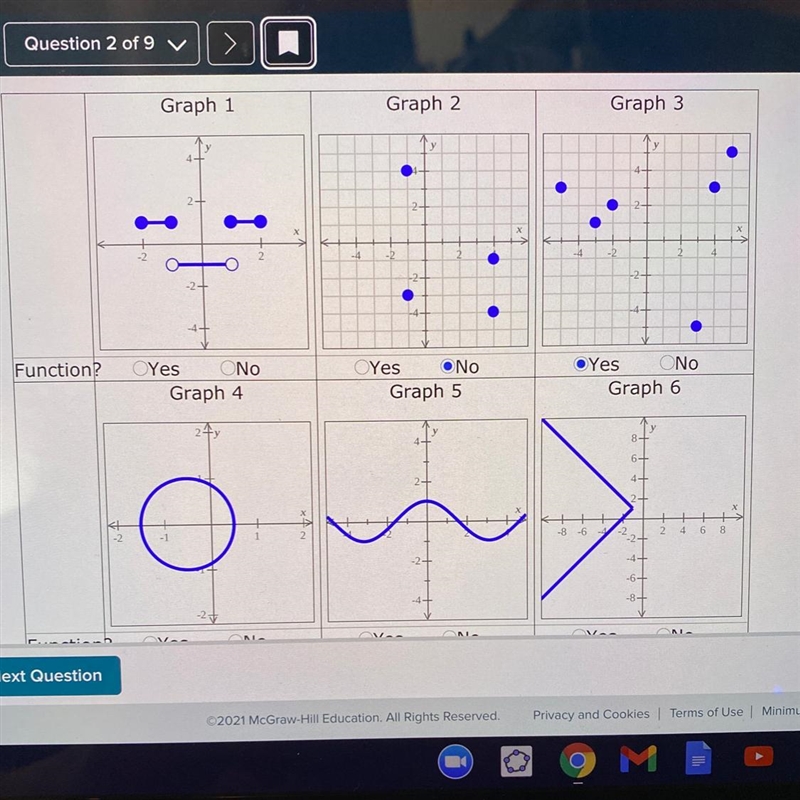 Can you guys tell me if the 6 graphs are functions or not ?-example-1