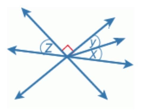 Given that the measure of ∠x is 20°, and the measure of ∠y is 30°, find the measure-example-1