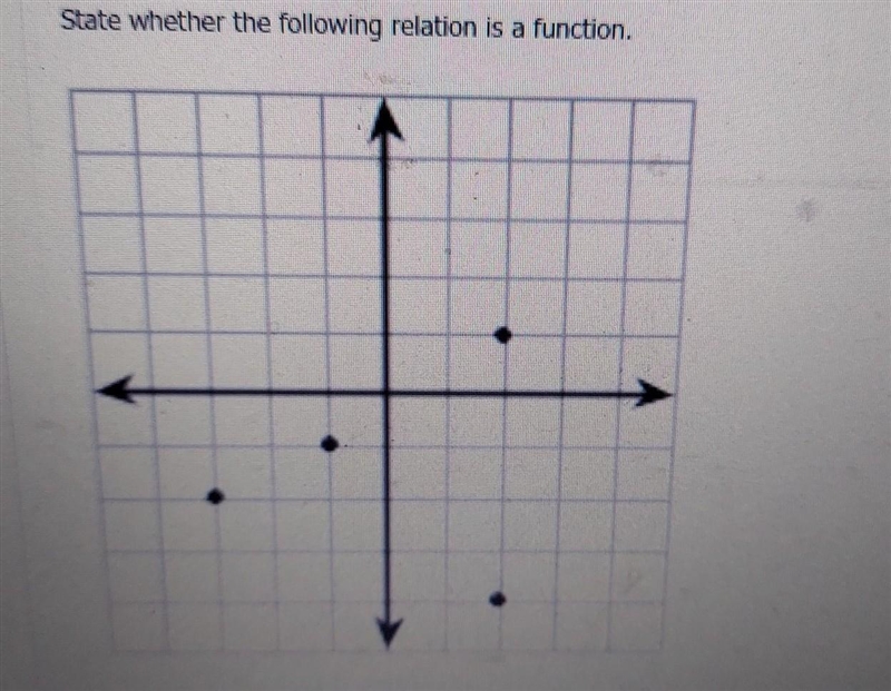 Hey everyone! Can you help me out with this(for those wondering, these are test corrections-example-1