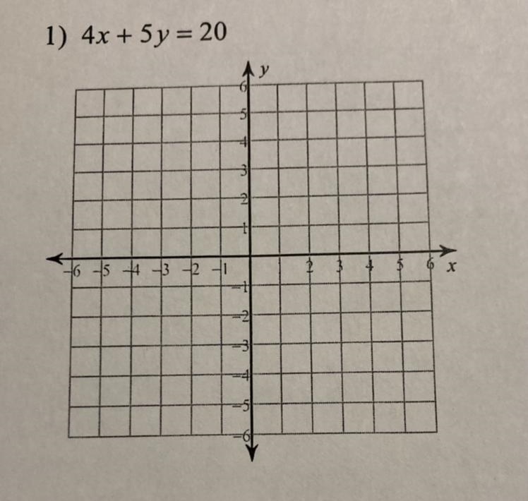 Find the x and y intercepts and graph the line . Your x and y intercepts just be written-example-1