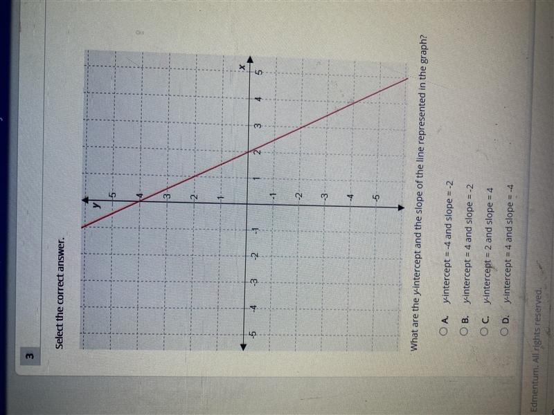 Select the correct answer. What are the y-intercept and the slop of the line represented-example-1