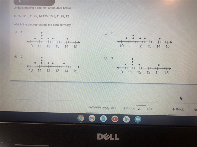 Linda is making a line plot of the data below. 11.25, 12.5, 11.25, 14.125, 10.5, 11.25, 12 Which-example-1