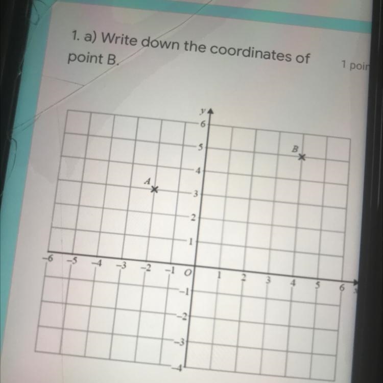 Find the coordinates of point B-example-1