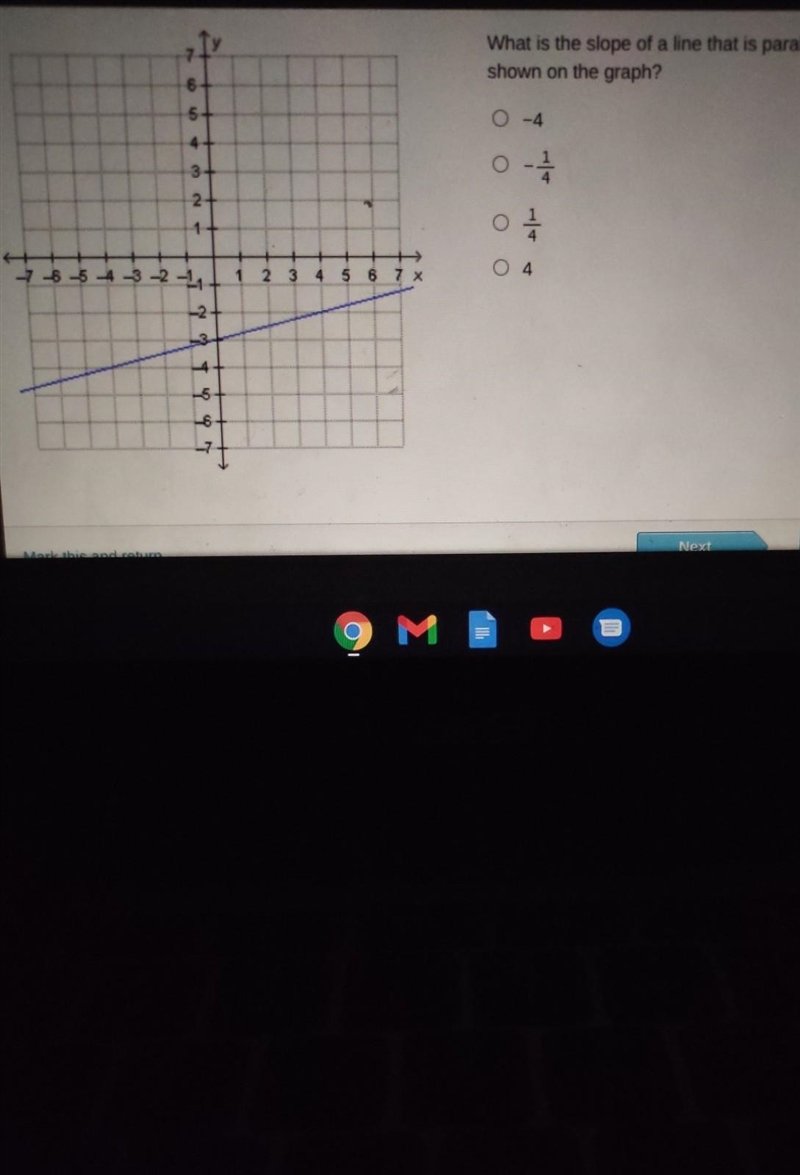 What is the slope of a line that is parallel to the line shown on the graph?​-example-1