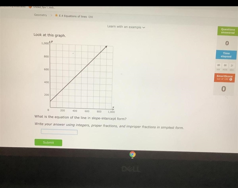 What is the equation of the line in the slope intercept form?-example-1