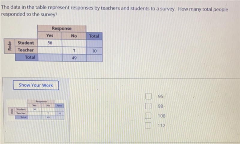 How many total people responded to the survey? And can i get the numbers that are-example-1