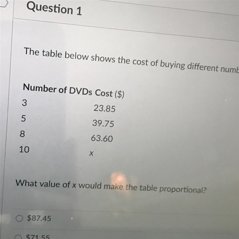 The table below shows the cost of buying different numbers of DVDs.-example-1