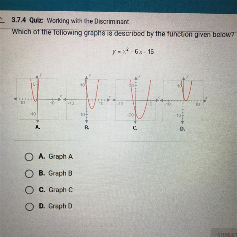 Y = x2 - 6x-16 A. Graph A B. Graph B C. Graph C D. Graph D-example-1