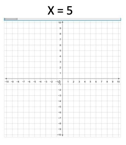 Pick correct graph from multiple choice options. A.B.C.D-example-1