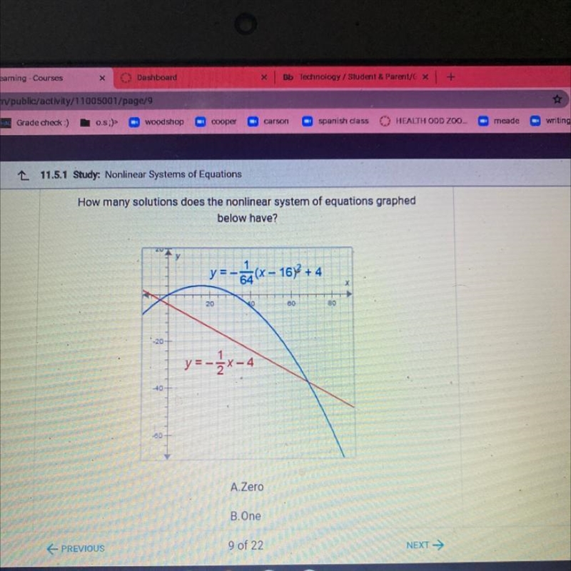 How many solutions does the nonlinear system of equations graphed below have? Y=-1/64(x-example-1